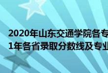 2020年山東交通學院各專業(yè)錄取分數(shù)線（山東交通學院2021年各省錄取分數(shù)線及專業(yè)分數(shù)線）