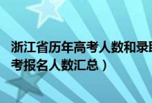 浙江省歷年高考人數(shù)和錄取人數(shù)（2012-2022年浙江歷年高考報(bào)名人數(shù)匯總）