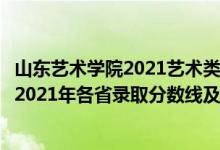 山東藝術(shù)學院2021藝術(shù)類文化課錄取分數(shù)線（山東藝術(shù)學院2021年各省錄取分數(shù)線及專業(yè)分數(shù)線）