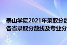泰山學(xué)院2021年錄取分?jǐn)?shù)線是多少（泰山科技學(xué)院2021年各省錄取分?jǐn)?shù)線及專業(yè)分?jǐn)?shù)線）