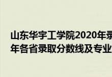 山東華宇工學(xué)院2020年錄取分?jǐn)?shù)線（山東華宇工學(xué)院2021年各省錄取分?jǐn)?shù)線及專業(yè)分?jǐn)?shù)線）