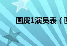 畫皮1演員表（畫皮1演員表是什么）