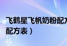 飛鶴星飛帆奶粉配方表三段（飛鶴星飛帆奶粉配方表）