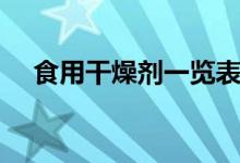 食用干燥劑一覽表（食用干燥劑的后果）