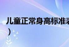 兒童正常身高標準表男孩（兒童正常身高標準）