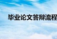 畢業(yè)論文答辯流程（需要這樣準(zhǔn)備答辯）
