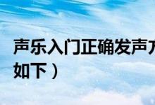 聲樂入門正確發(fā)聲方法（聲樂入門的發(fā)聲方法如下）