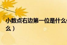 小數(shù)點(diǎn)右邊第一位是什么位怎么看（小數(shù)點(diǎn)右邊第一位是什么）