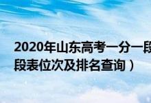 2020年山東高考一分一段表排名（2022年山東高考一分一段表位次及排名查詢）