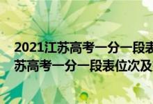 2021江蘇高考一分一段表理科成績排名已公布（2022年江蘇高考一分一段表位次及排名查詢）