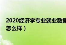 2020經(jīng)濟學專業(yè)就業(yè)數(shù)據(jù)解讀（2022經(jīng)濟學專業(yè)就業(yè)前景怎么樣）