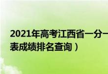 2021年高考江西省一分一段表（江西2022年高考一分一段表成績(jī)排名查詢）
