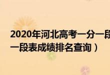 2020年河北高考一分一段表及排名（河北2022年高考一分一段表成績排名查詢）