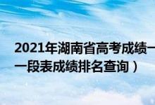 2021年湖南省高考成績一分一段表（湖南2022年高考一分一段表成績排名查詢）