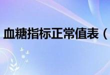 血糖指標正常值表（血糖指標正常值是多少）