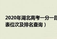 2020年湖北高考一分一段位次（2022年湖北高考一分一段表位次及排名查詢）