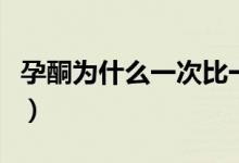 孕酮為什么一次比一次低（孕酮為什么會下降）