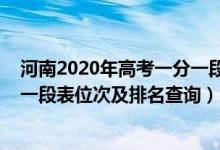 河南2020年高考一分一段表及位次（2022年河南高考一分一段表位次及排名查詢）