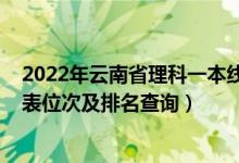 2022年云南省理科一本線預(yù)測（2022年云南高考一分一段表位次及排名查詢）
