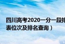 四川高考2020一分一段排名表（2022年四川高考一分一段表位次及排名查詢）