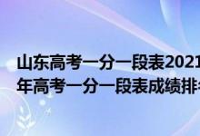 山東高考一分一段表2021,山東高考位次排名表（山東2022年高考一分一段表成績排名查詢）