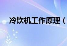 冷飲機工作原理（冷飲機工作原理分享）