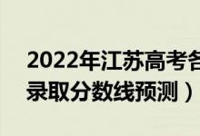 2022年江蘇高考各批次分?jǐn)?shù)線預(yù)計多少分（錄取分?jǐn)?shù)線預(yù)測）
