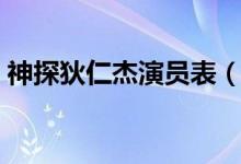 神探狄仁杰演員表（神探狄仁杰有哪些演員）