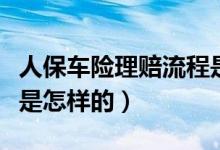 人保車險理賠流程是什么（人保車險理賠流程是怎樣的）