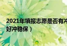 2021年填報志愿是否有沖穩(wěn)保（2022高考填志愿如何利用好沖穩(wěn)保）