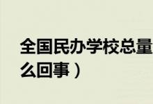 全國(guó)民辦學(xué)?？偭?0年來首次縮減（具體怎么回事）