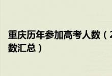 重慶歷年參加高考人數(shù)（2012-2022年重慶歷年高考報(bào)名人數(shù)匯總）