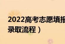 2022高考志愿填報(bào)多久知道錄取結(jié)果（高校錄取流程）