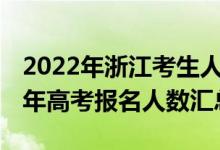 2022年浙江考生人數(shù)（2012-2022年浙江歷年高考報(bào)名人數(shù)匯總）