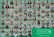 加頓學(xué)院為2024屆選擇101名學(xué)生