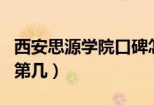 西安思源學院口碑怎么樣好就業(yè)嗎（全國排名第幾）
