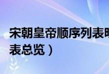 宋朝皇帝順序列表明細及關系（宋朝皇帝順序表總覽）
