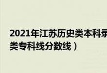 2021年江蘇歷史類本科錄取分?jǐn)?shù)線（預(yù)計(jì)江蘇2022年歷史類?？凭€分?jǐn)?shù)線）