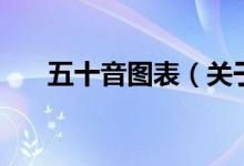 五十音圖表（關(guān)于五十音圖表的介紹）