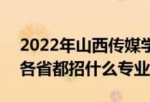 2022年山西傳媒學(xué)院招生計(jì)劃及招生人數(shù)（各省都招什么專業(yè)）