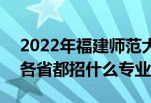 2022年福建師范大學(xué)招生計(jì)劃及招生人數(shù)（各省都招什么專業(yè)）