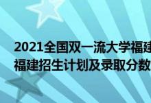 2021全國(guó)雙一流大學(xué)福建錄取分?jǐn)?shù)（2022年雙一流大學(xué)在福建招生計(jì)劃及錄取分?jǐn)?shù)線）