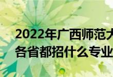 2022年廣西師范大學(xué)招生計(jì)劃及招生人數(shù)（各省都招什么專業(yè)）