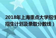 2018年上海重點(diǎn)大學(xué)招生章程（2022年雙一流大學(xué)在上海招生計(jì)劃及錄取分?jǐn)?shù)線）