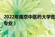 2022年南京中醫(yī)藥大學(xué)各省招生計(jì)劃及招生人數(shù)（都招什么專業(yè)）