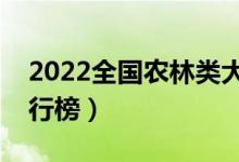 2022全國(guó)農(nóng)林類大學(xué)最新排名（最好高校排行榜）