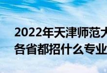 2022年天津師范大學(xué)招生計(jì)劃及招生人數(shù)（各省都招什么專業(yè)）