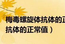 梅毒螺旋體抗體的正常值是多少(梅毒螺旋體抗體的正常值)