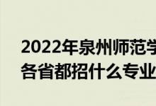 2022年泉州師范學(xué)院招生計劃及招生人數(shù)（各省都招什么專業(yè)）