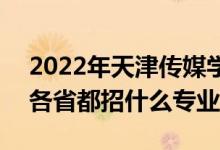 2022年天津傳媒學(xué)院招生計(jì)劃及招生人數(shù)（各省都招什么專業(yè)）